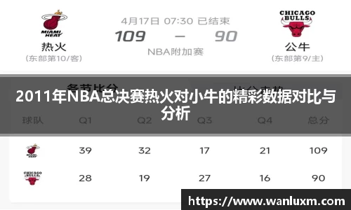 2011年NBA总决赛热火对小牛的精彩数据对比与分析