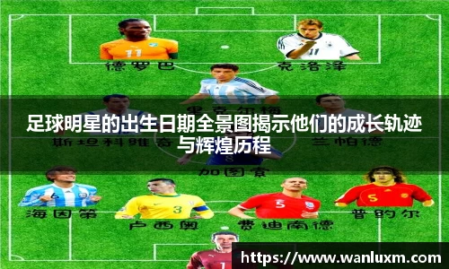 足球明星的出生日期全景图揭示他们的成长轨迹与辉煌历程